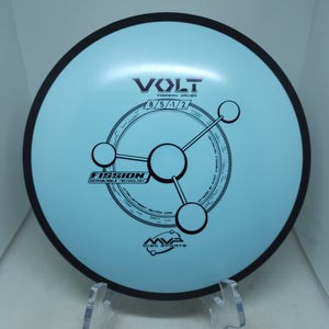 Volt (Fission Plastic)