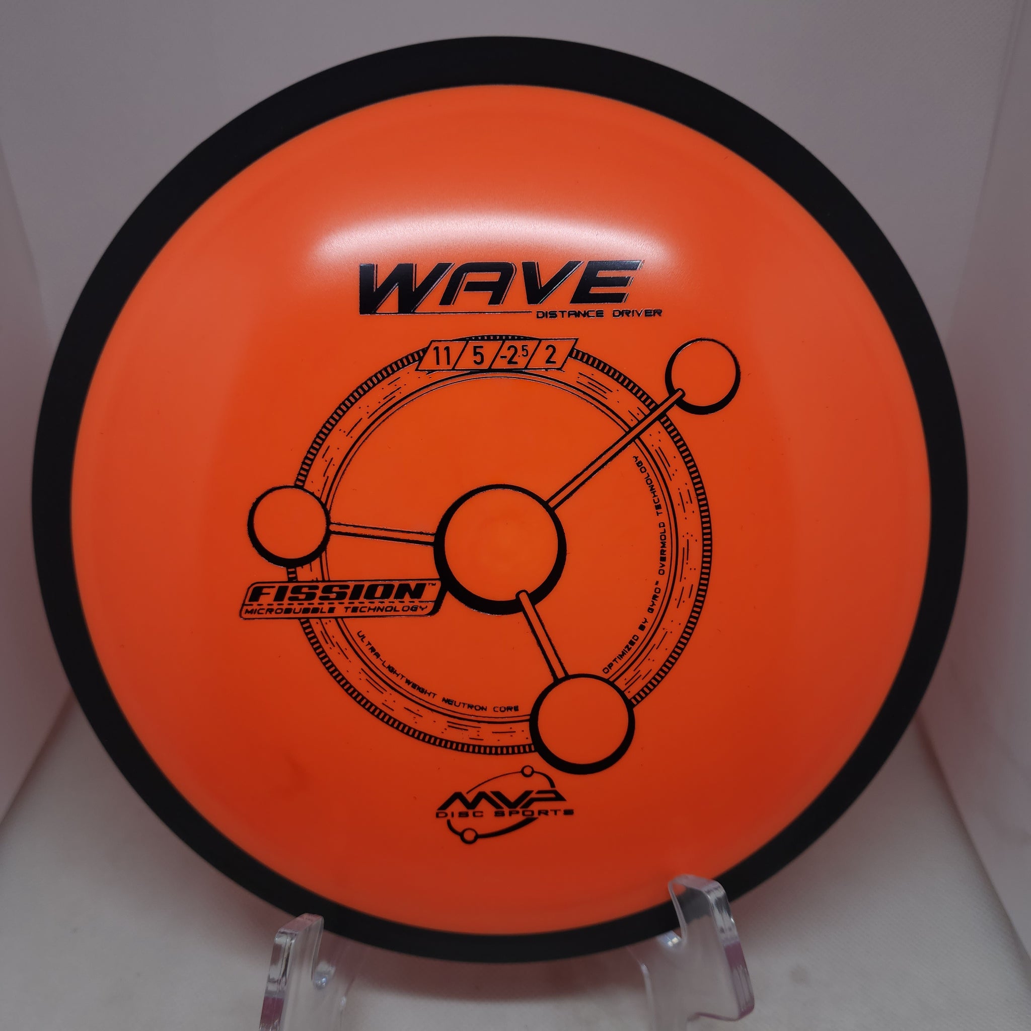 Wave (Fission)