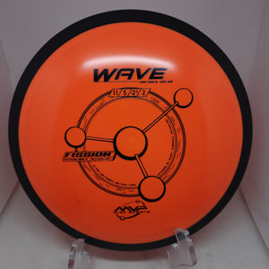 Wave (Fission)