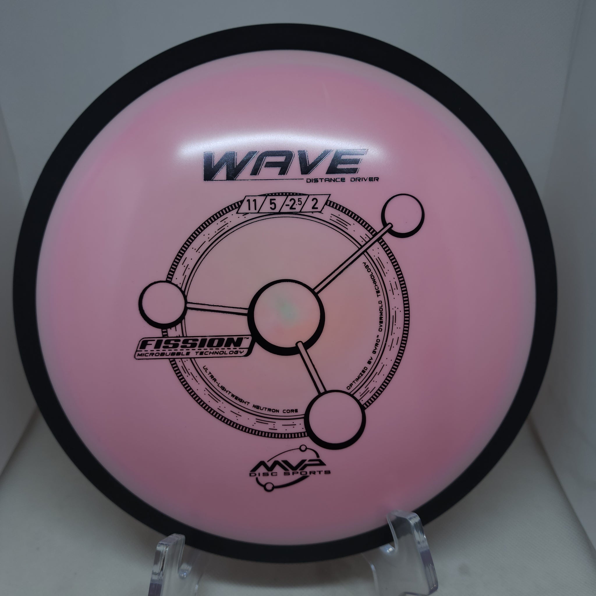 Wave (Fission)