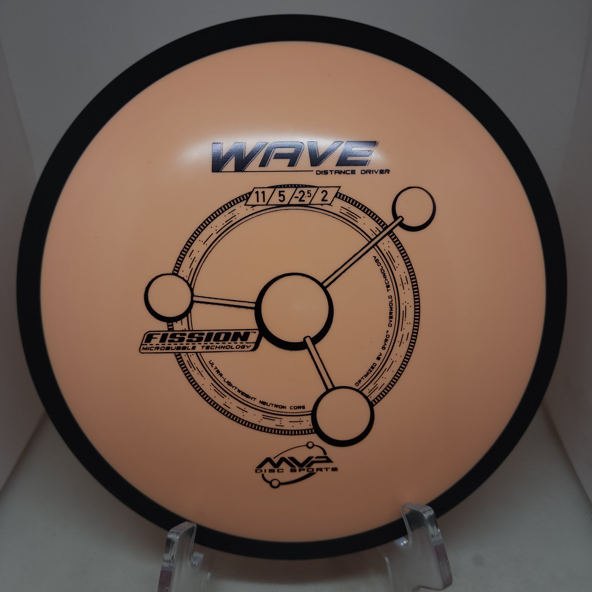 Wave (Fission)