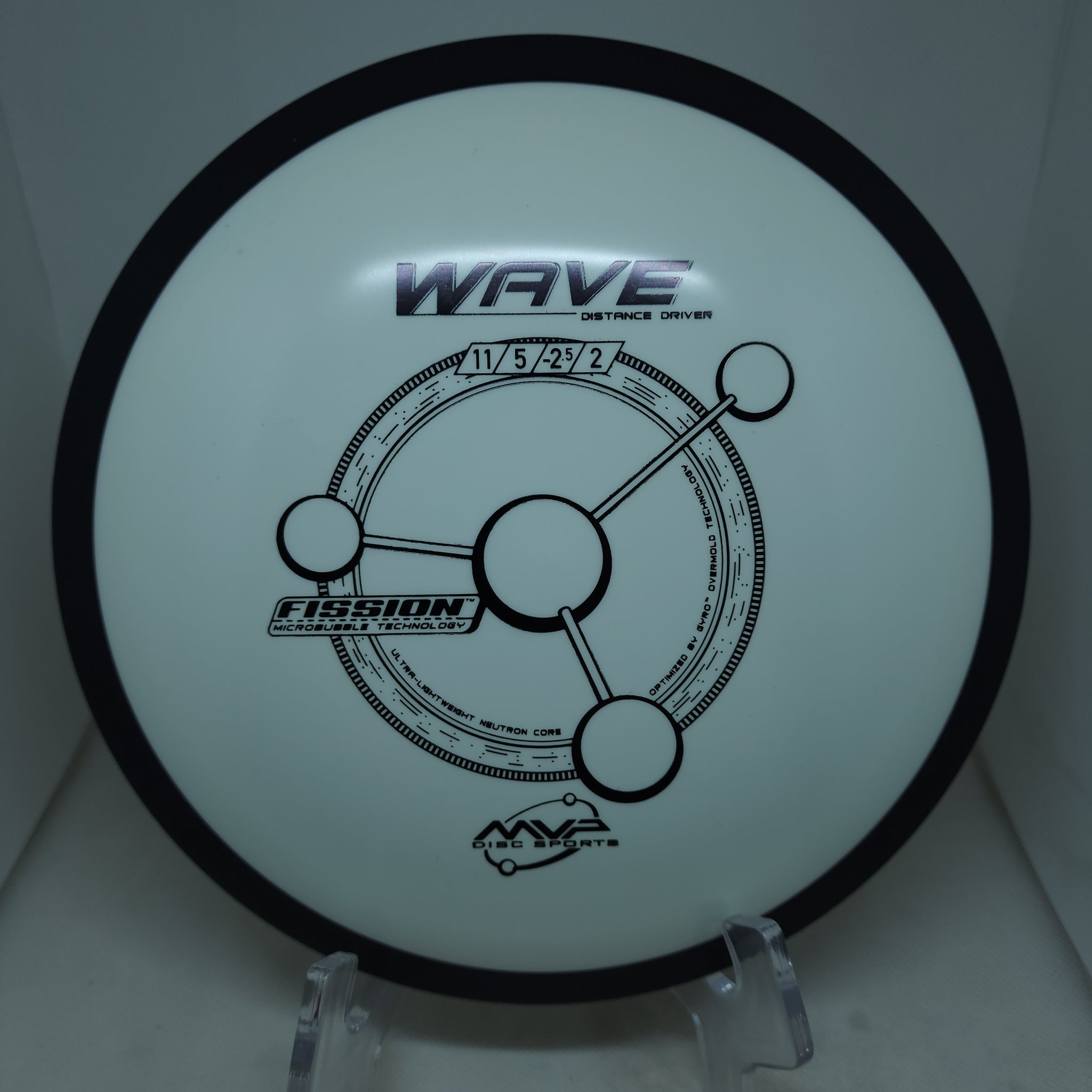 Wave (Fission)