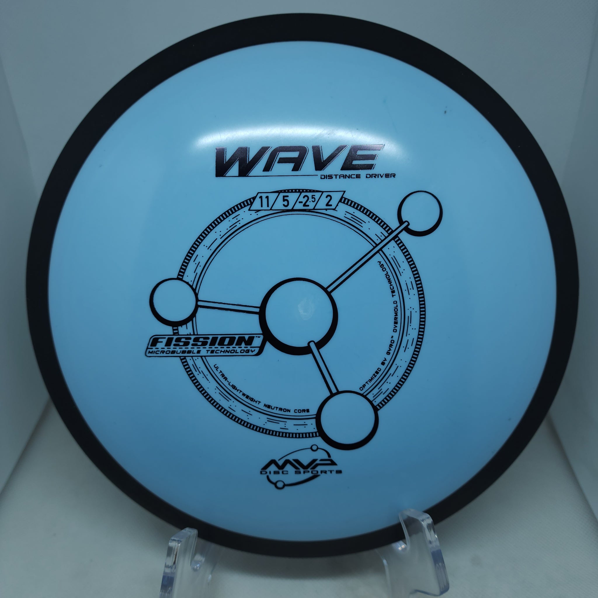 Wave (Fission)