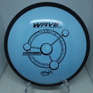 Wave (Fission)
