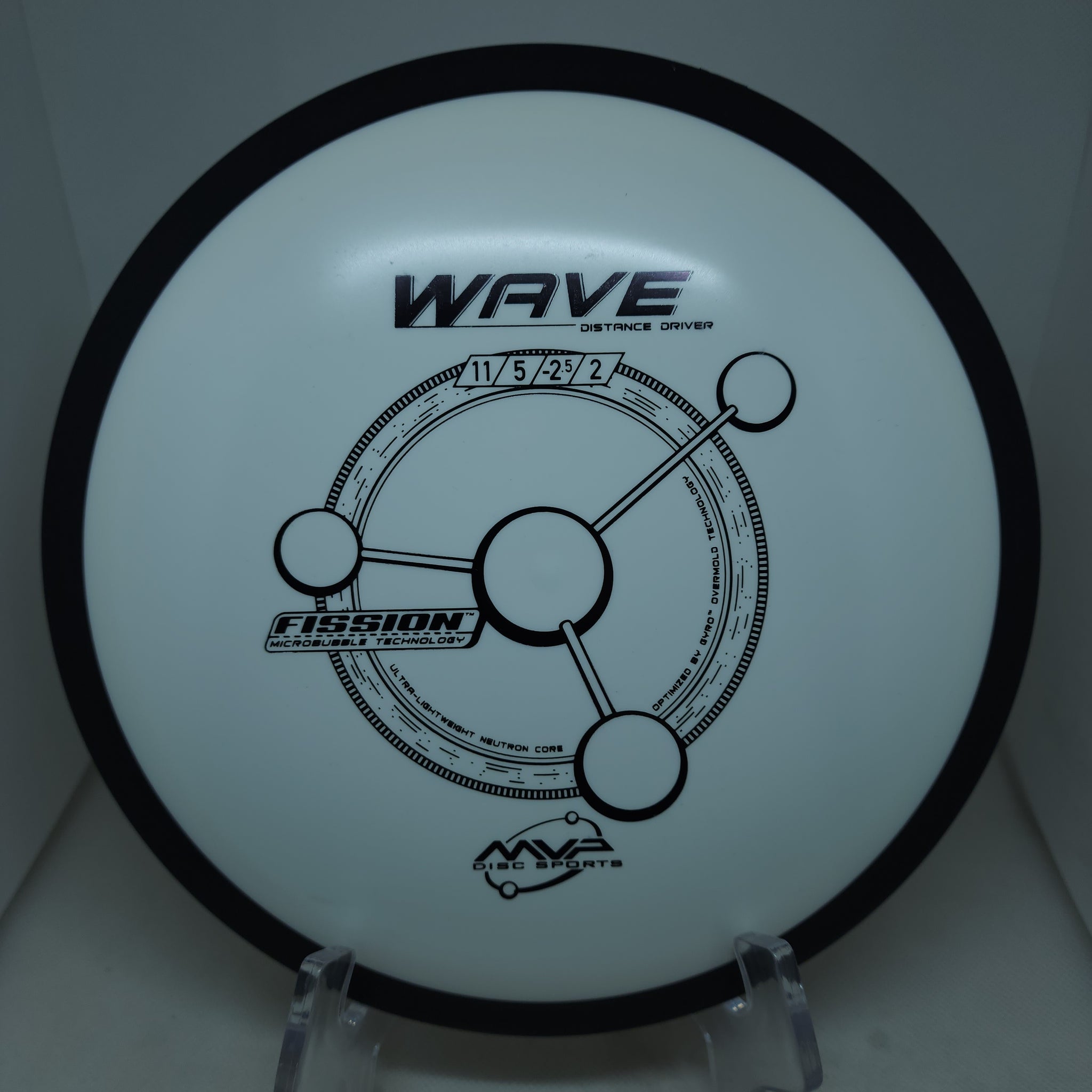 Wave (Fission)