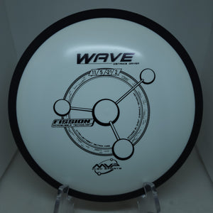 Wave (Fission)