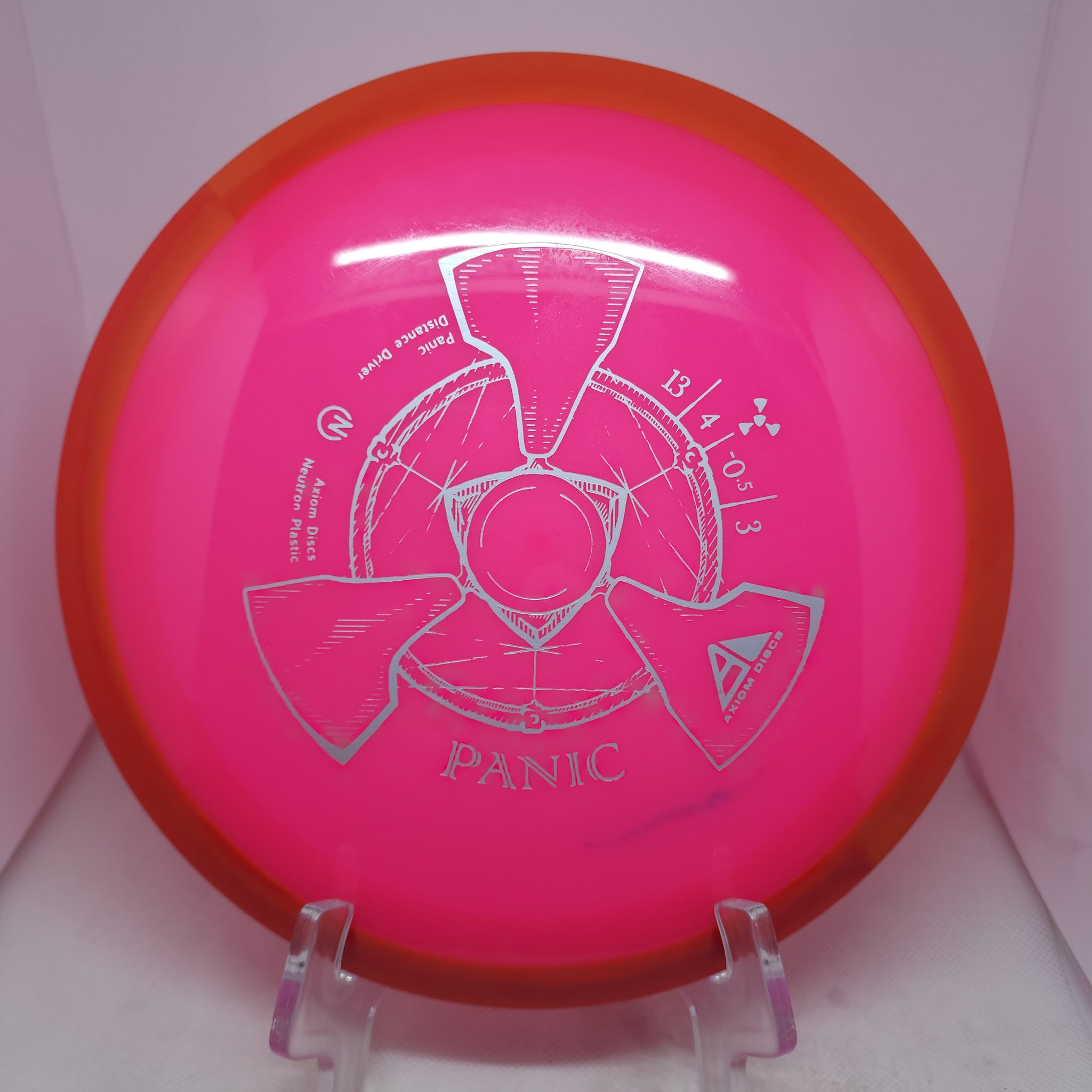 Panic (Neutron Plastic)