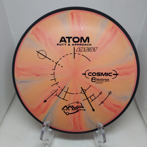 Atom (Cosmic Electron) Sold Out!